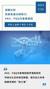 洞察分析 | 抗衰老成分新势力：AKG、PQQ与麦角