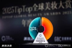 知直销，掌动态 | 直销热评网每日新闻简讯（